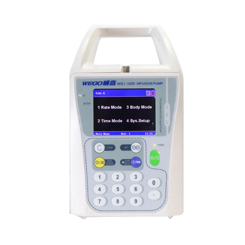 Infusion Pump