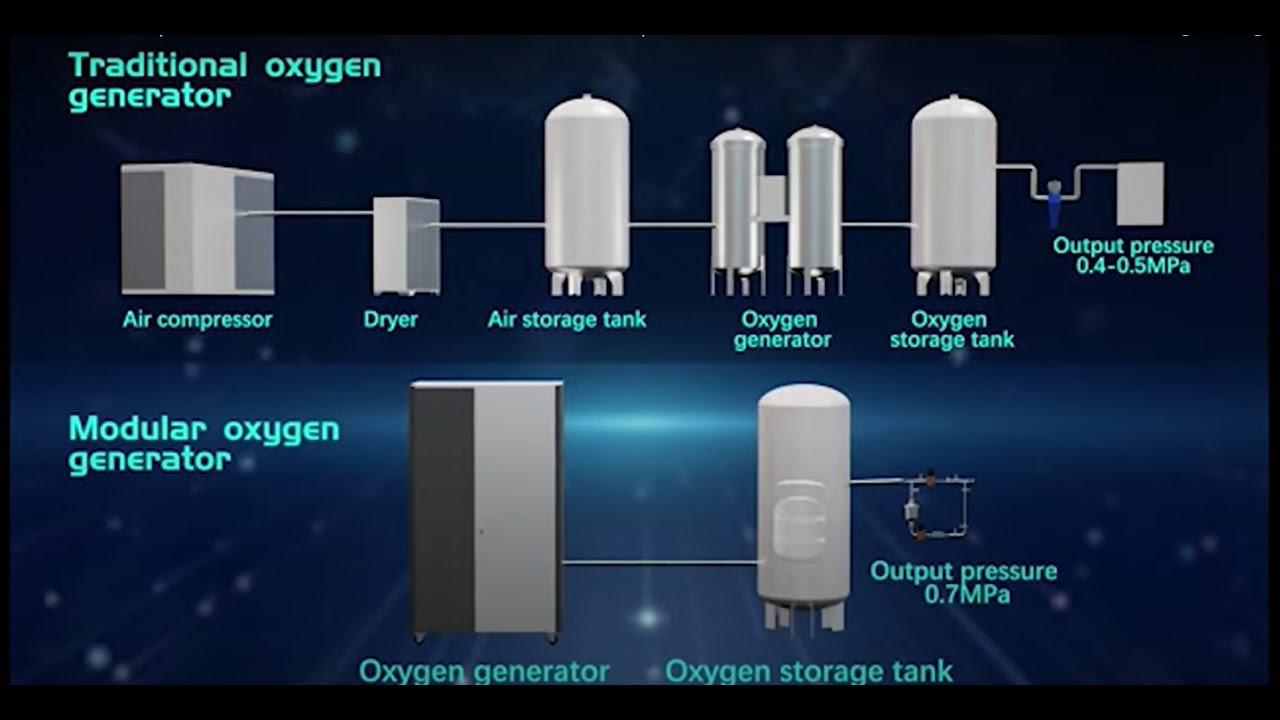 vertical steam sterilizer